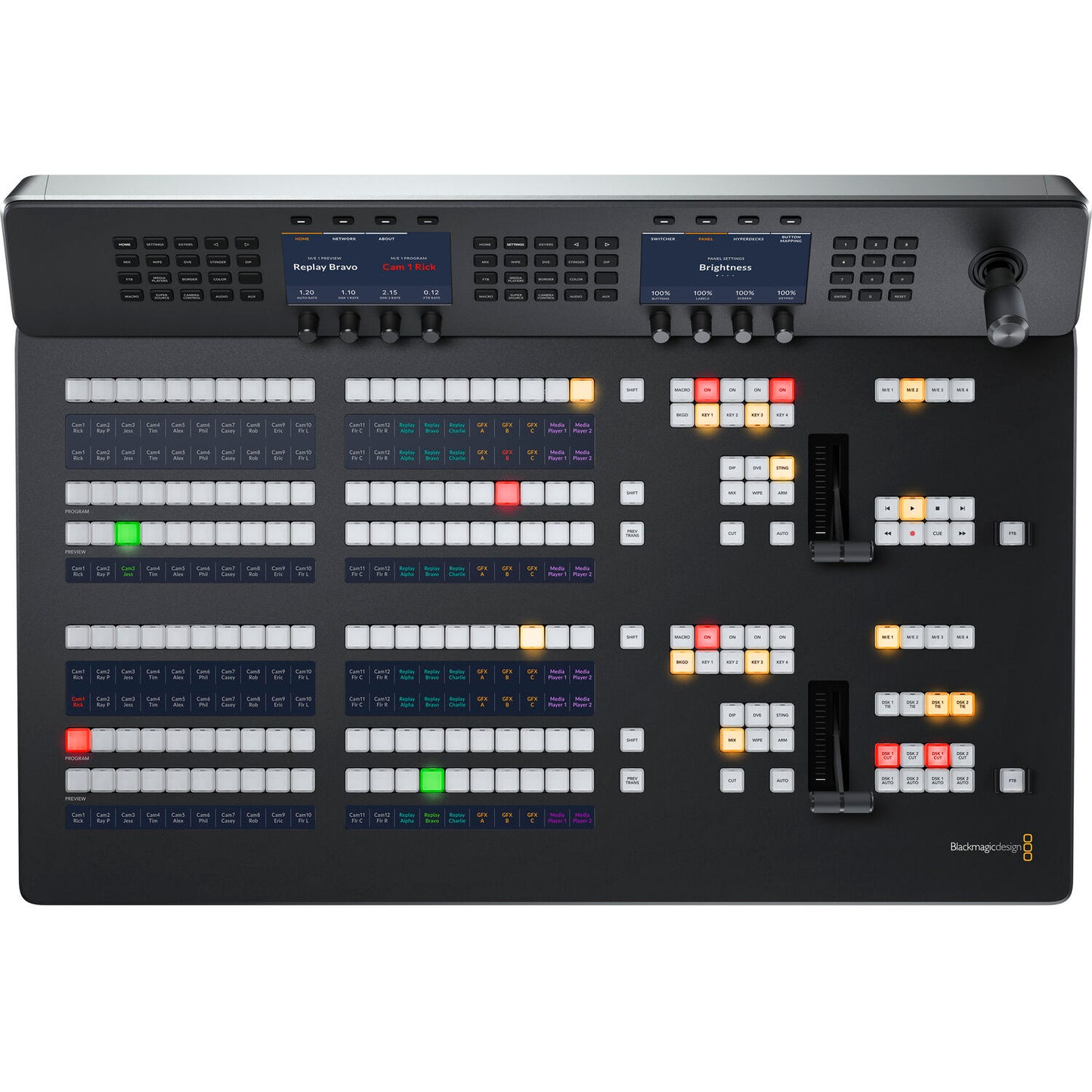 Atem 2 M/E Advanced Panel 20