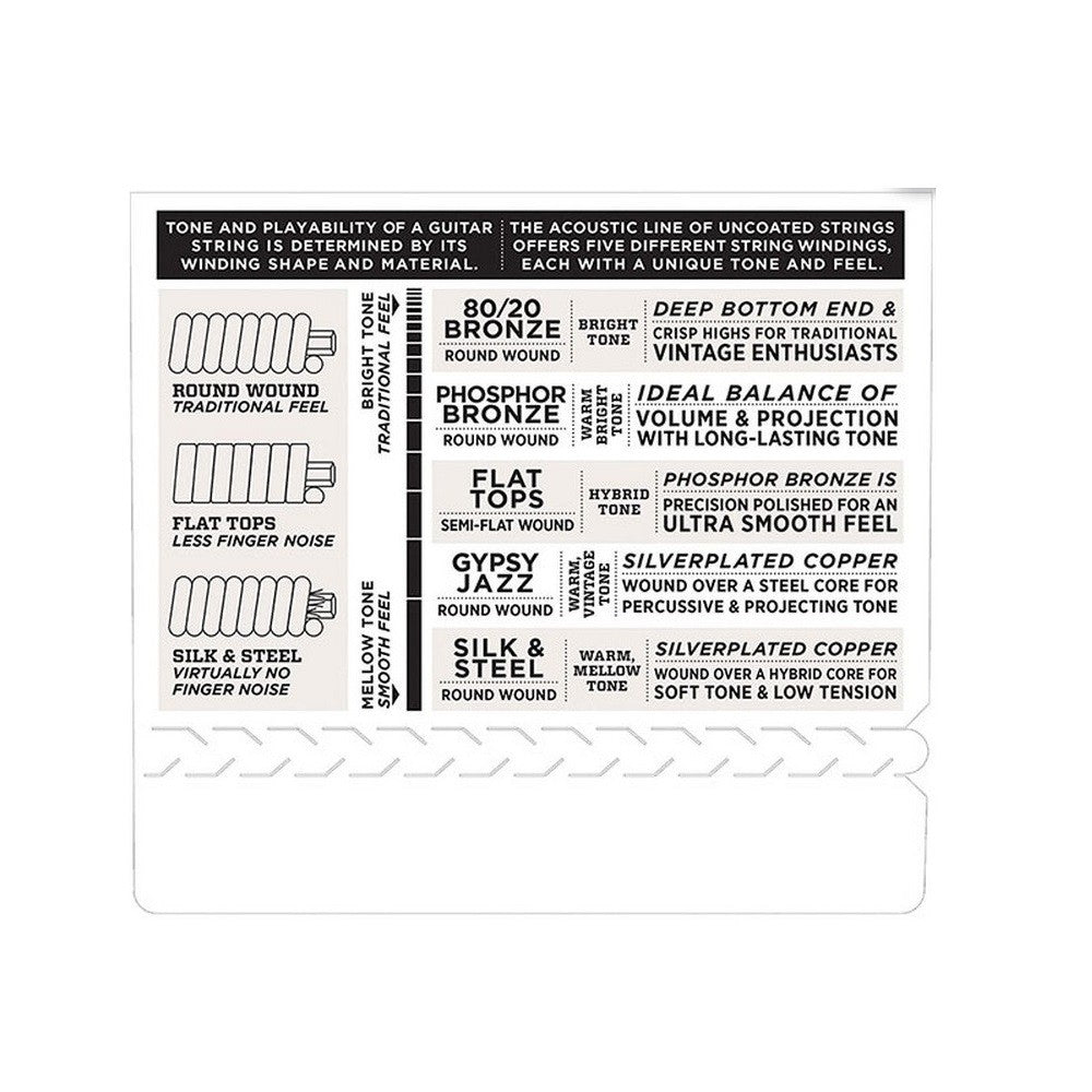 EJ-15 Acoustic Strings Phosphor Bronze