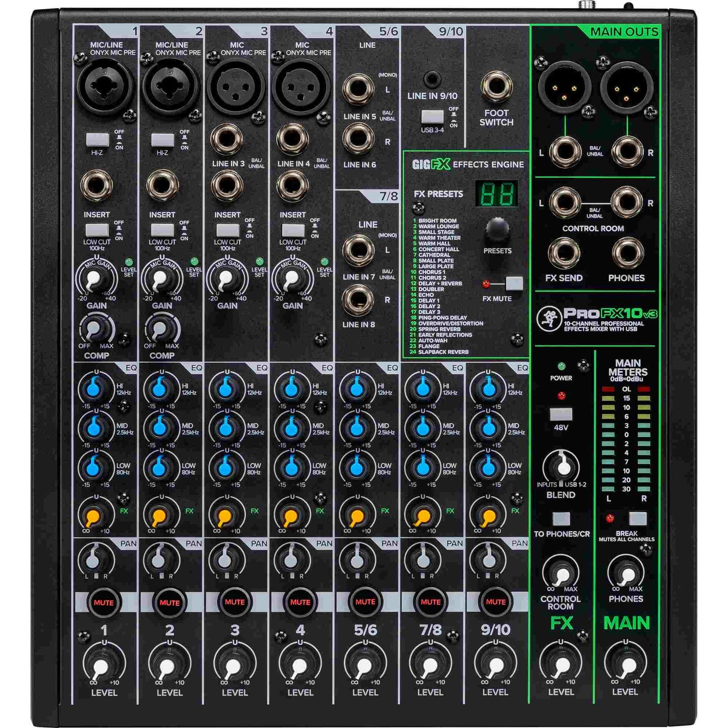 Profx10V3