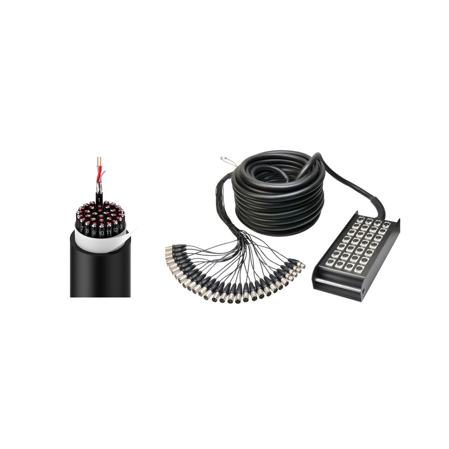 MULTICORE CABLE