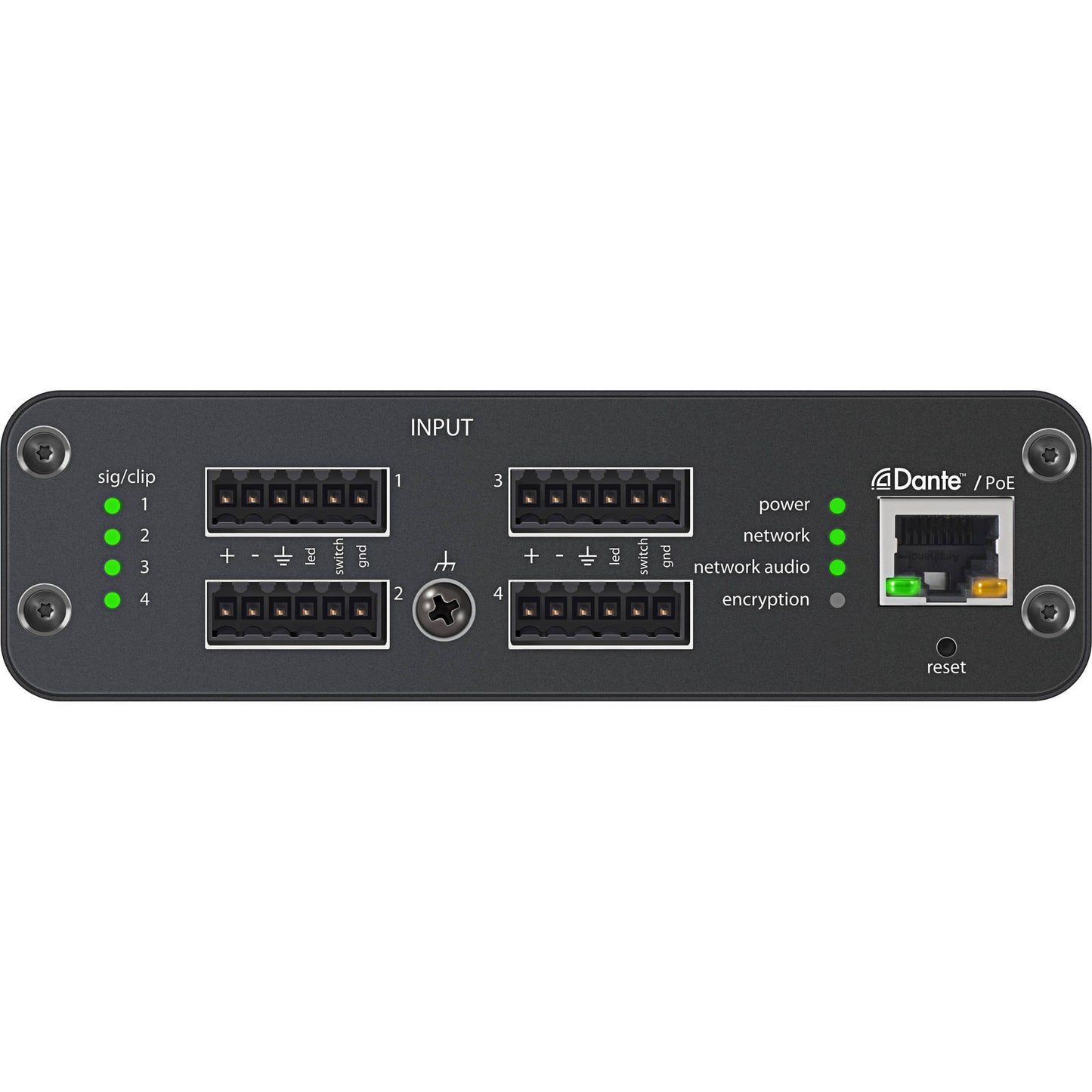ANI4IN (Block Inputs)