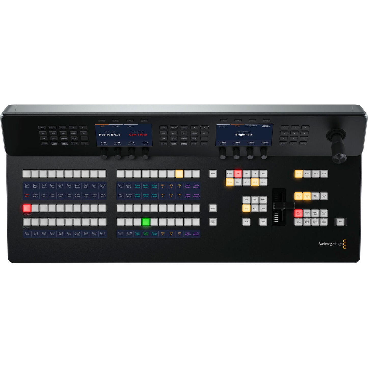 Atem 1 M/E Advanced Panel 20