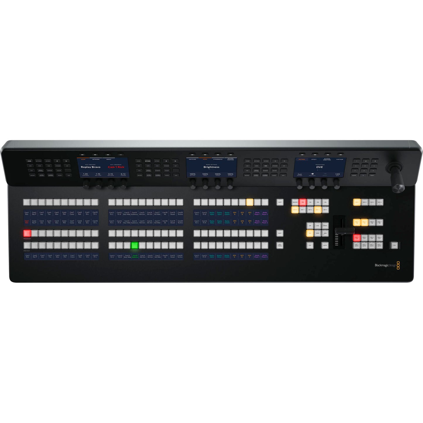 Atem 1 M/E Advanced Panel 30