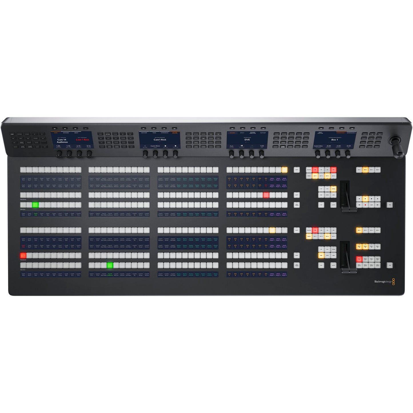 Atem  2 M/E Advanced Panel 40