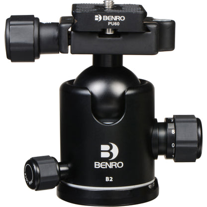 B2