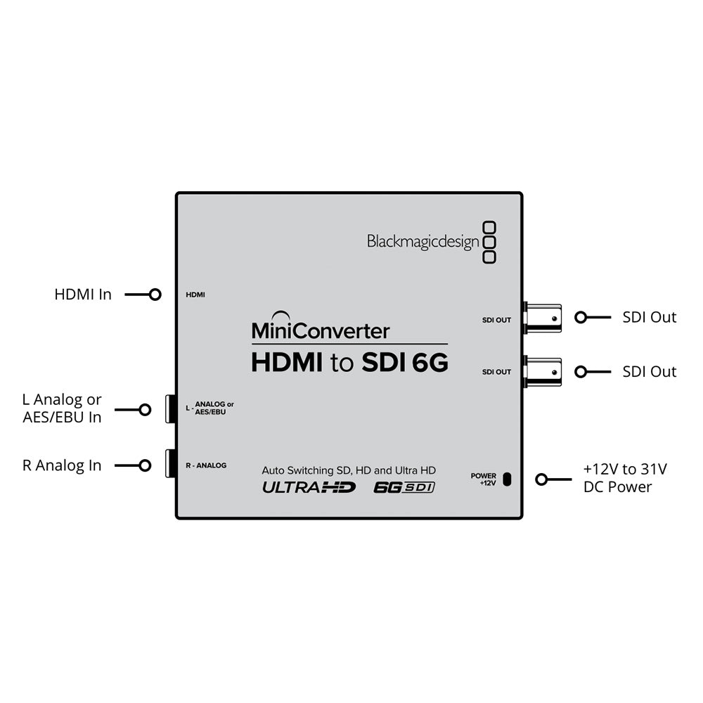 MINI CONVERTER HDMI TO SDI 6G