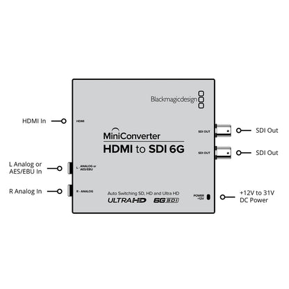 MINI CONVERTER HDMI TO SDI 6G