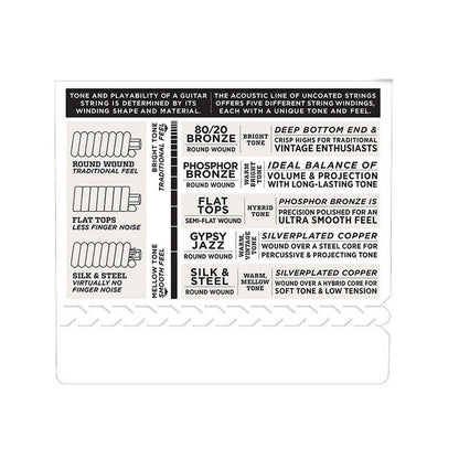 EJ-15 Acoustic Strings Phosphor Bronze