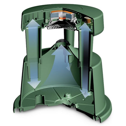 Freespace 360P Series II