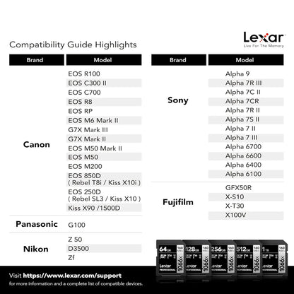 1TB Silver Series 1066x SDXC UHS-I V30 U3 Class 10 Memory Card