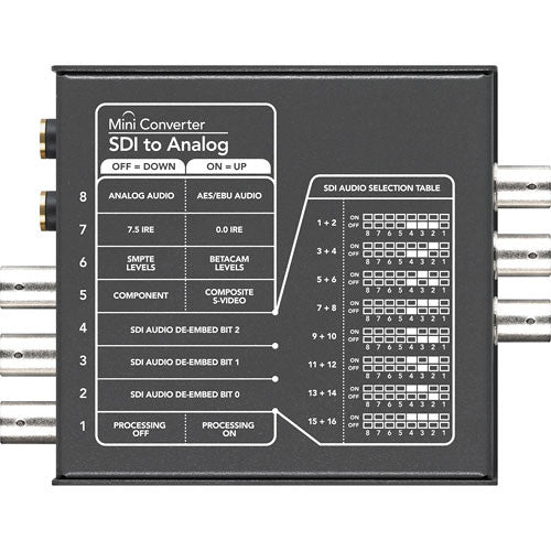 Mini Converter - SDI to Analog