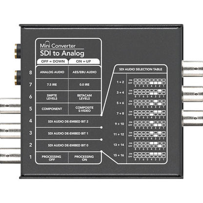 Mini Converter - SDI to Analog
