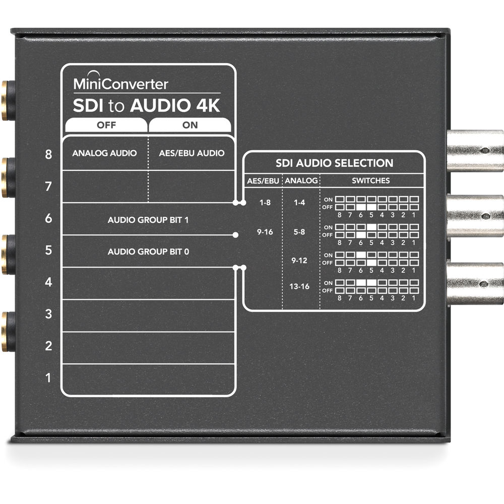 MINI CONVERTER SDI TO AUDIO 4K