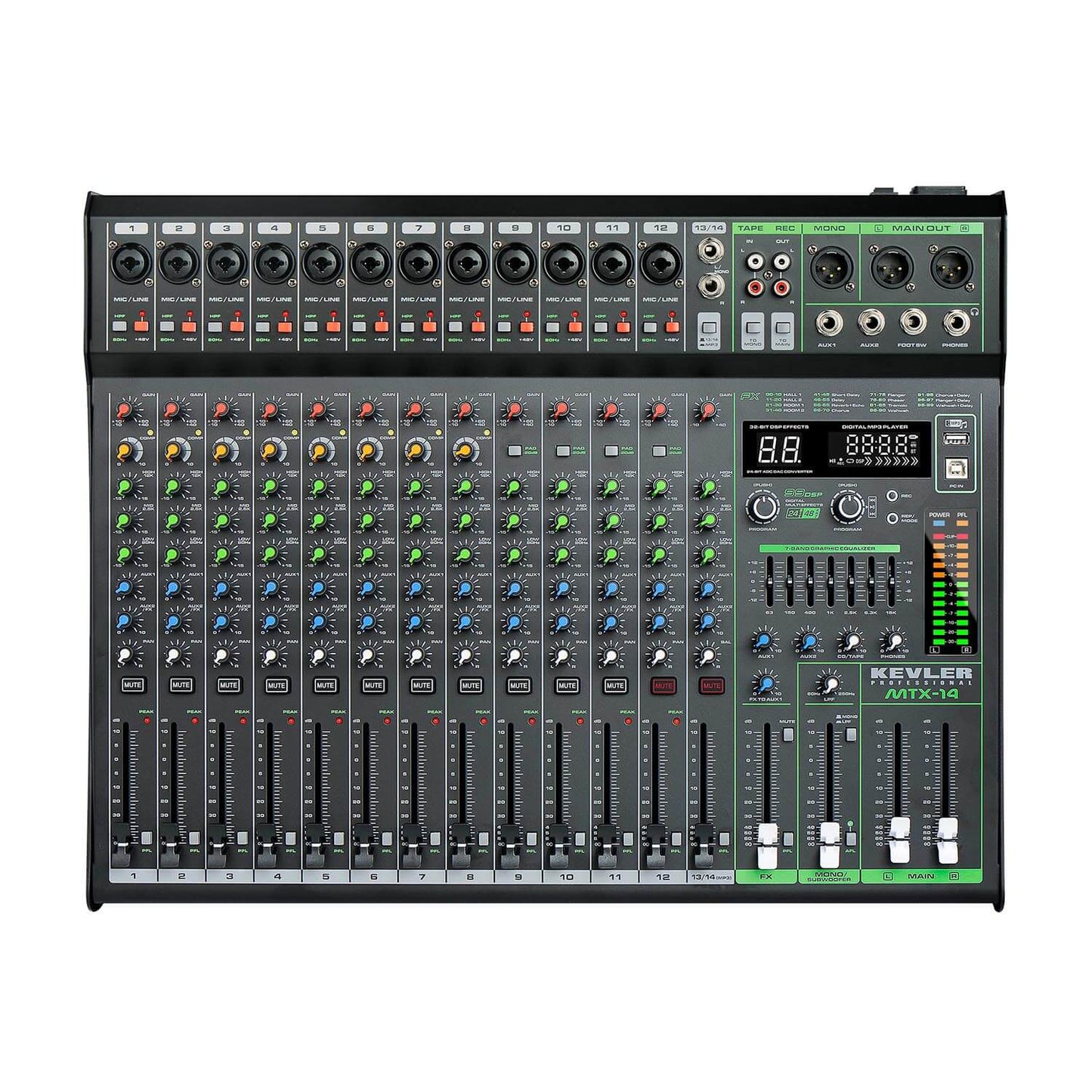 MTX-14