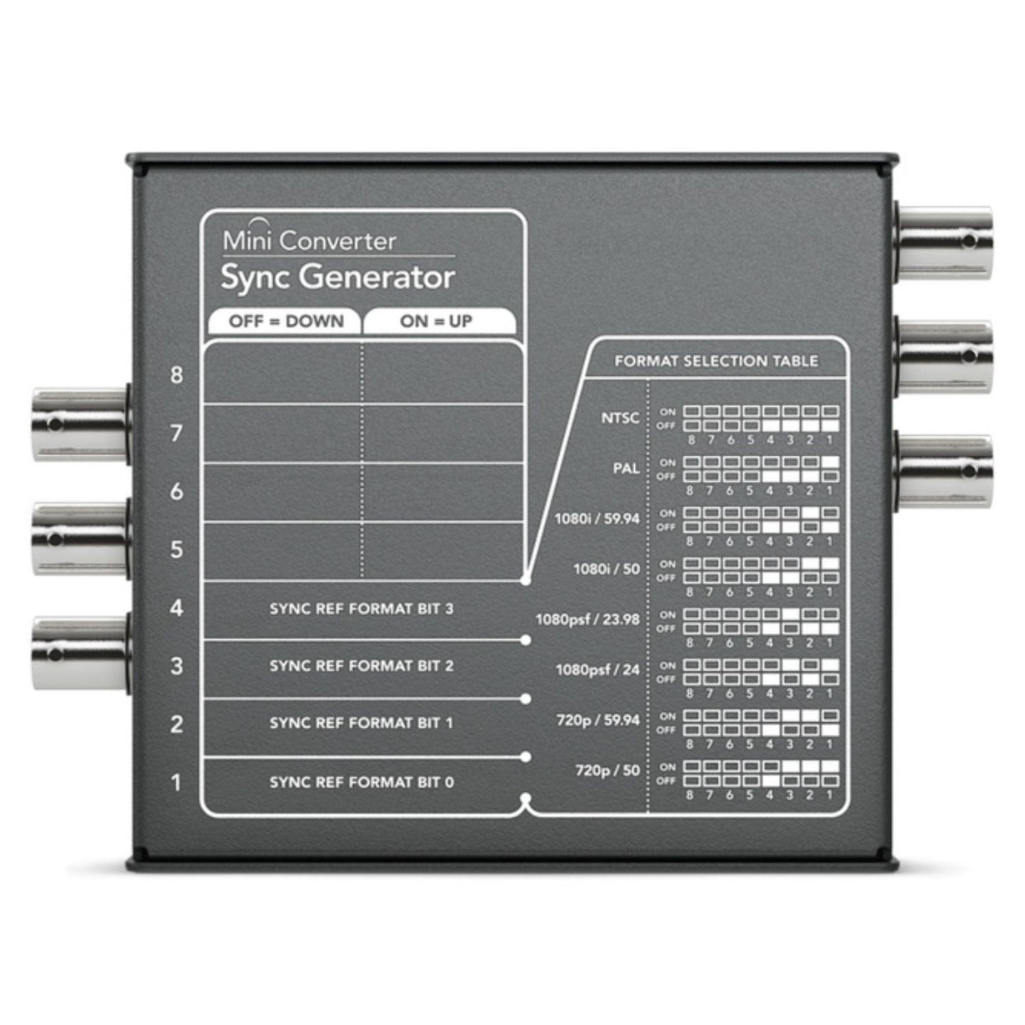 Mini Converter - Sync Generator