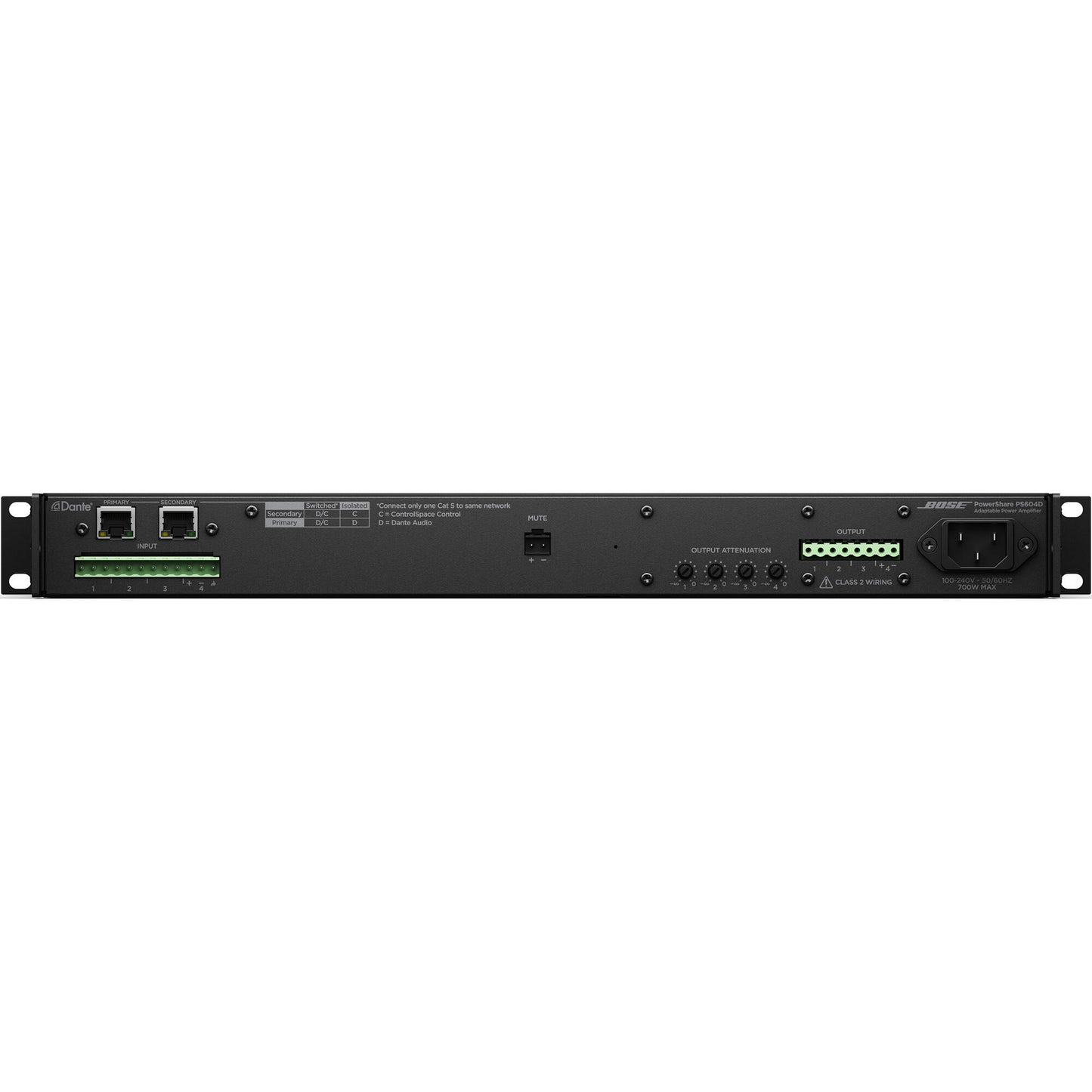 PowerShare PS604D