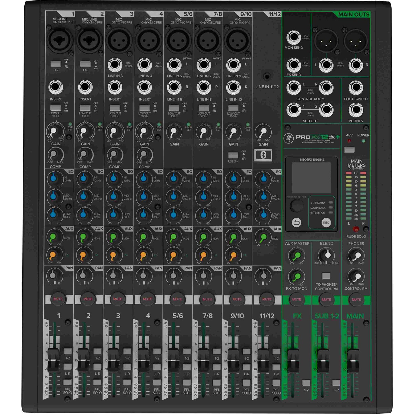 ProFX12v3