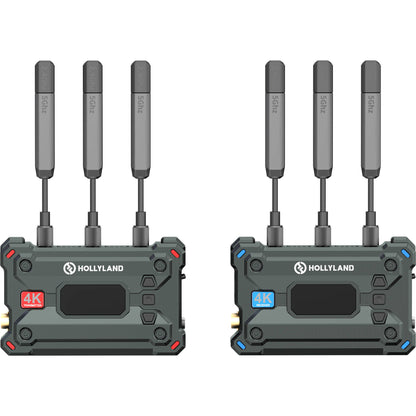 Pyro S Wireless Video Transmission System