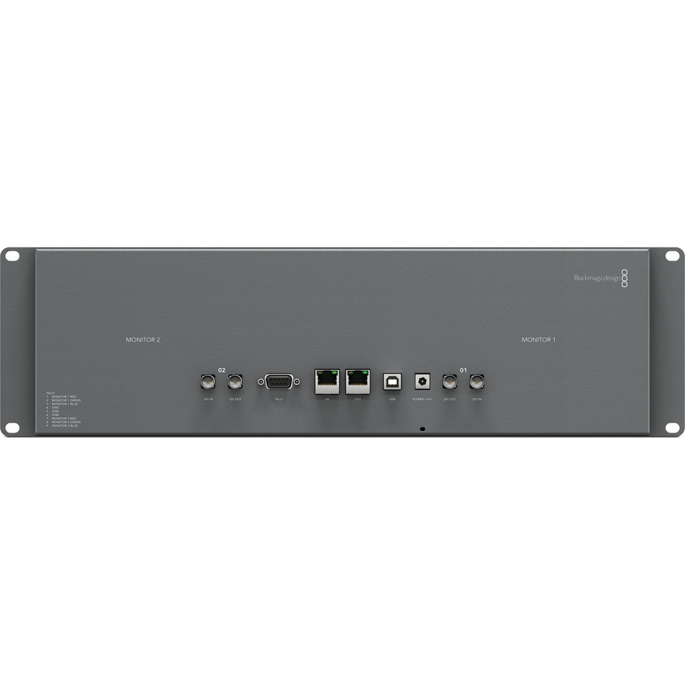 SmartView Duo 2