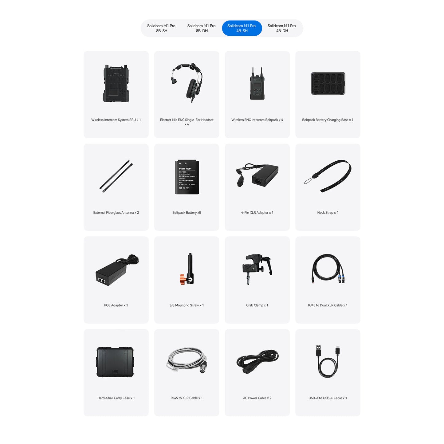 Solidcom M1-4B Wireless Intercom System