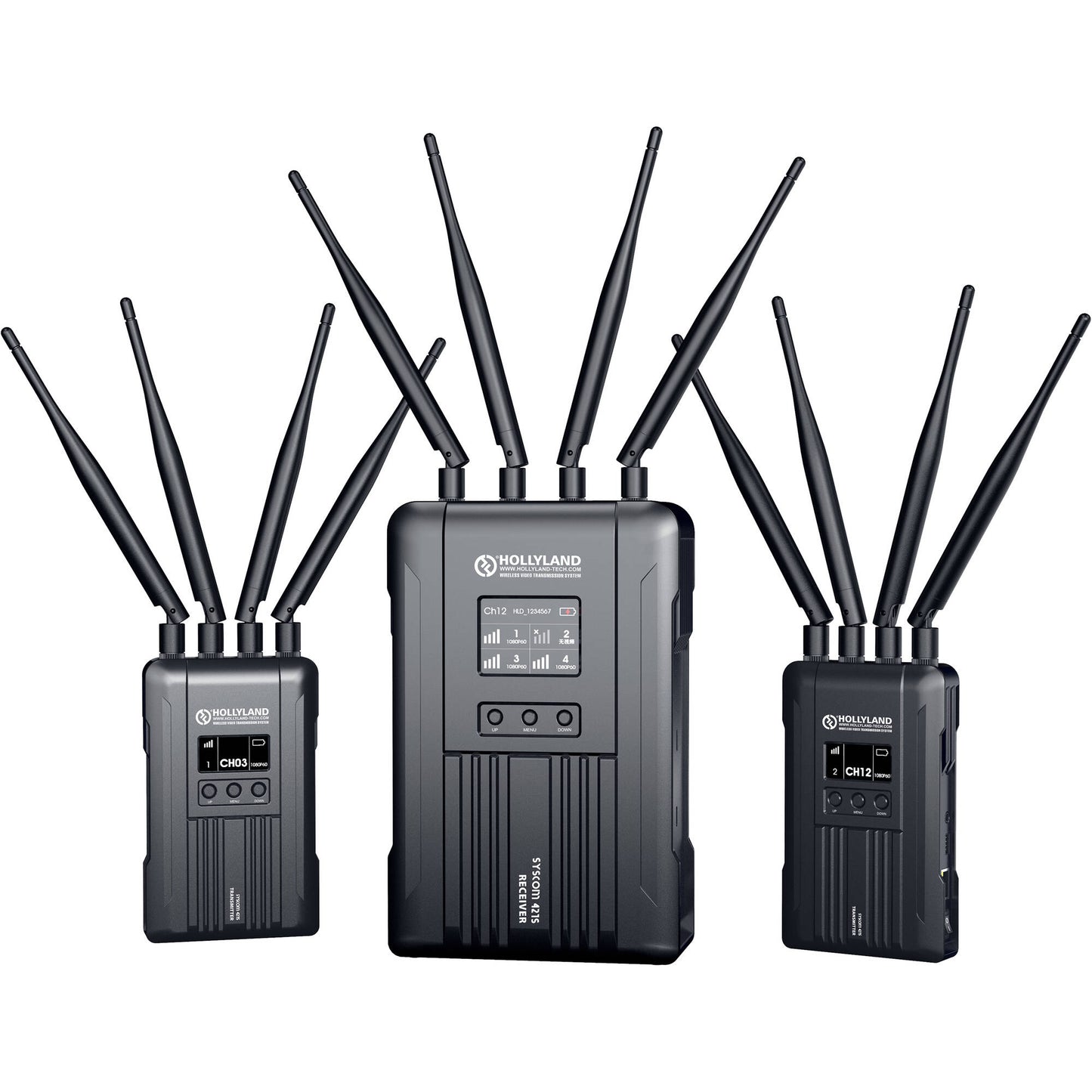 Syscom 421S