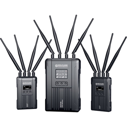 Syscom 421S