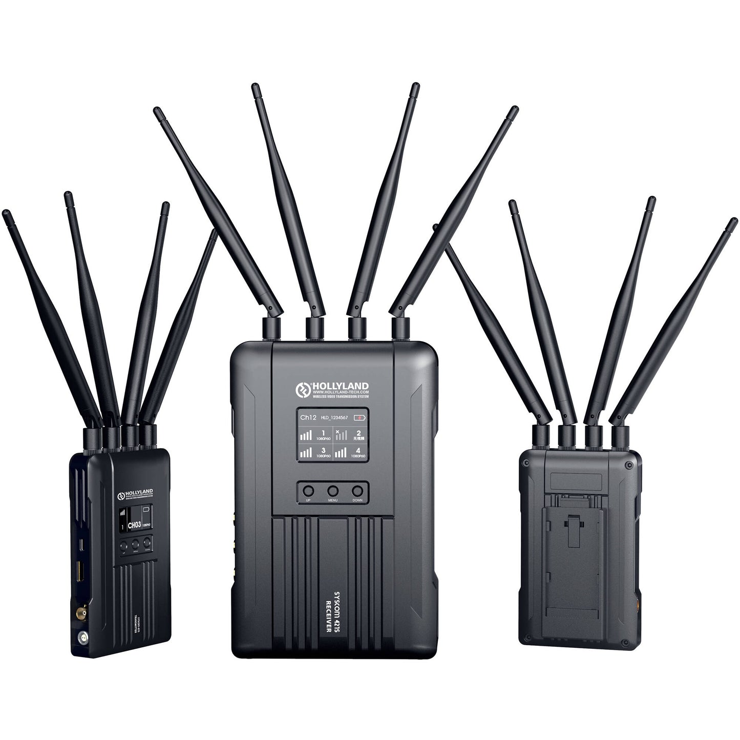 Syscom 421S