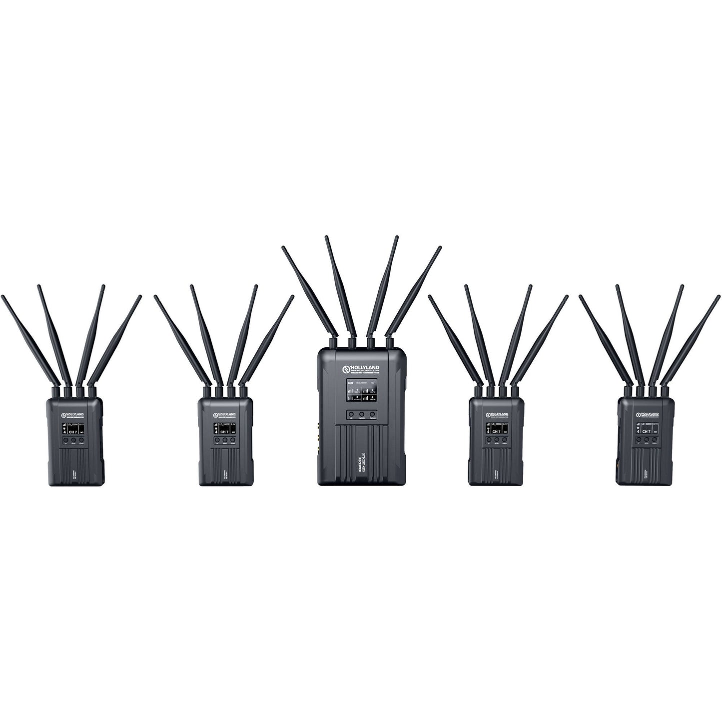 Syscom 421S