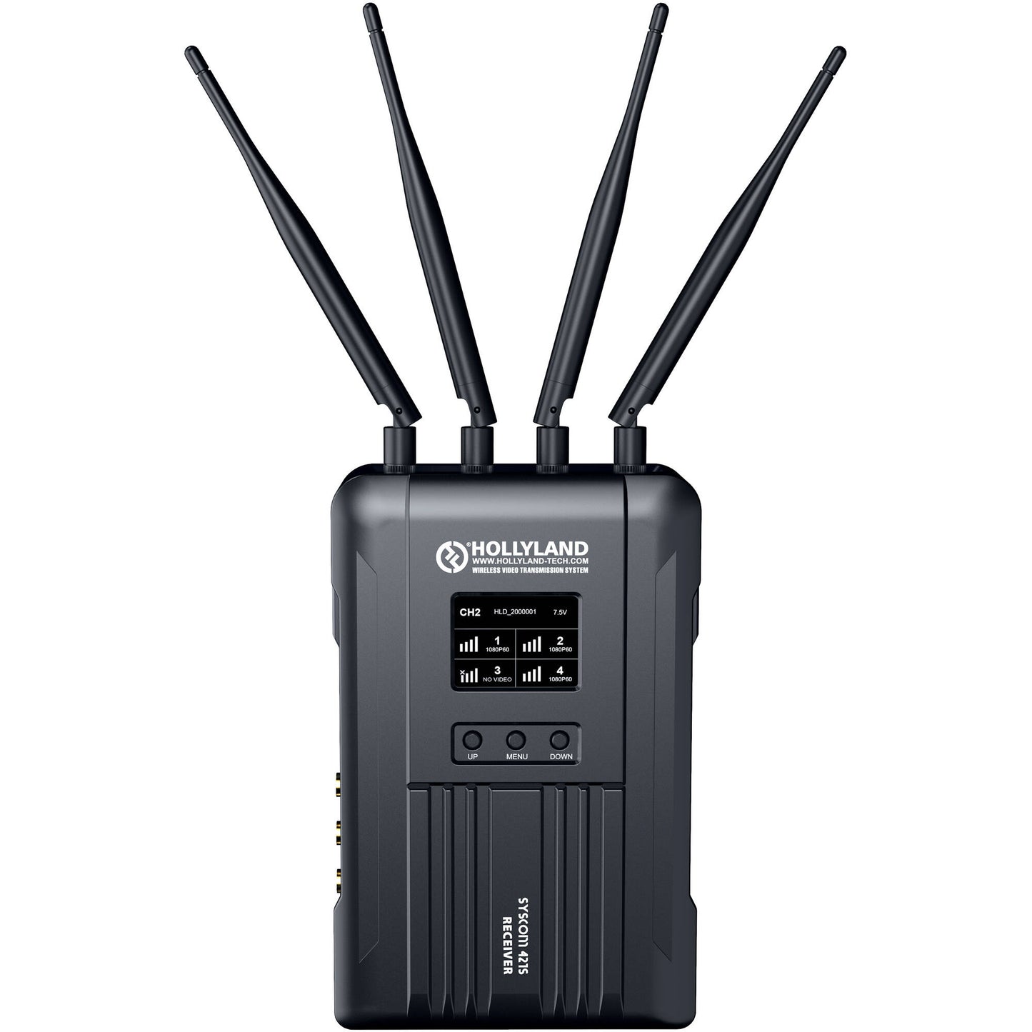 Syscom 421S