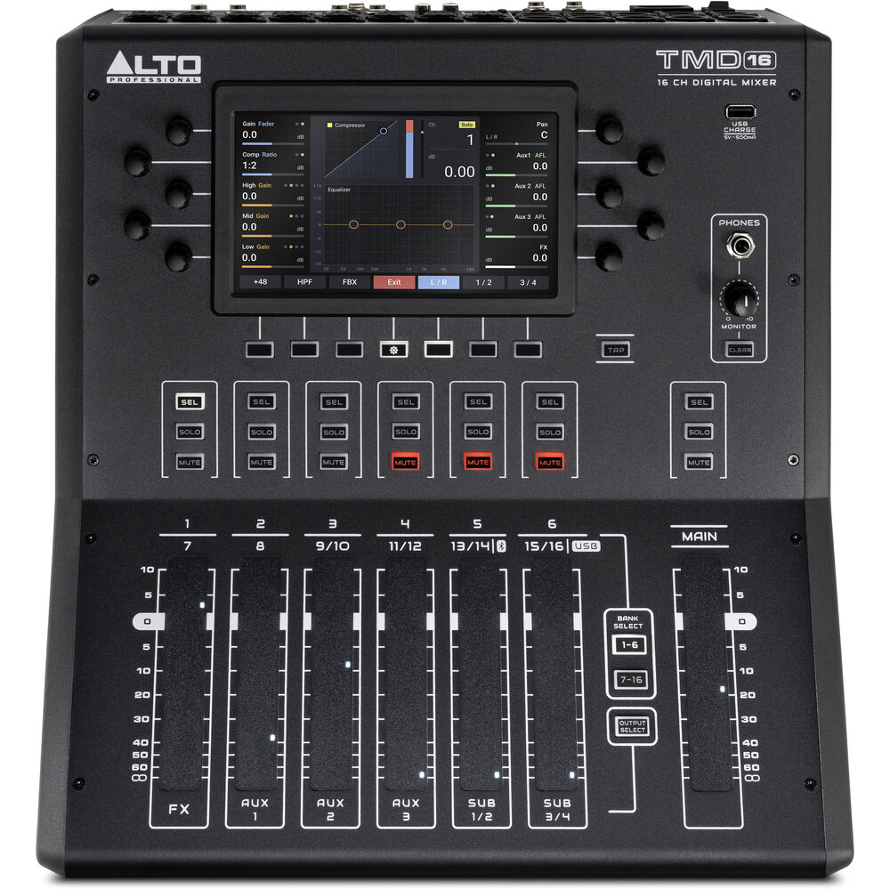 TMD16