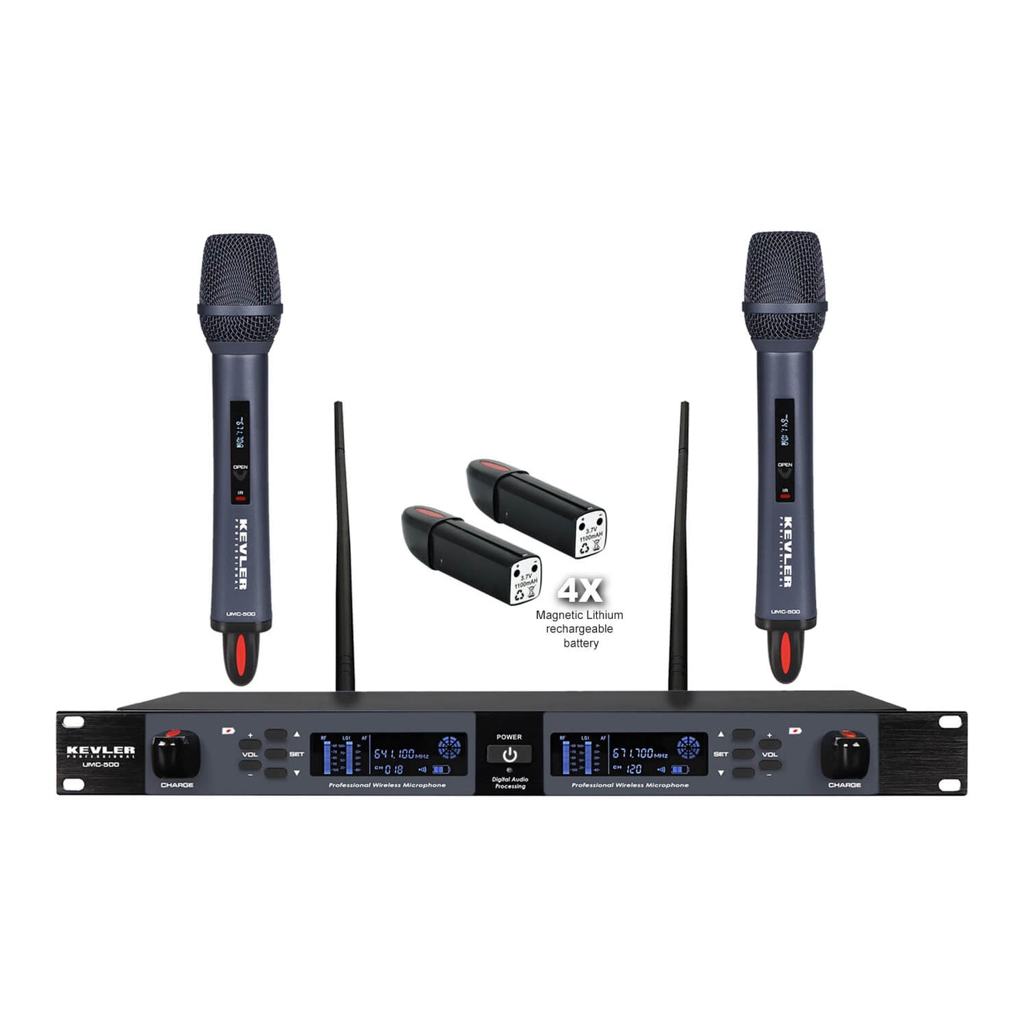 UMC-500
