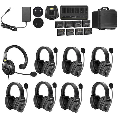 Witalk WT8D Wireless Intercom